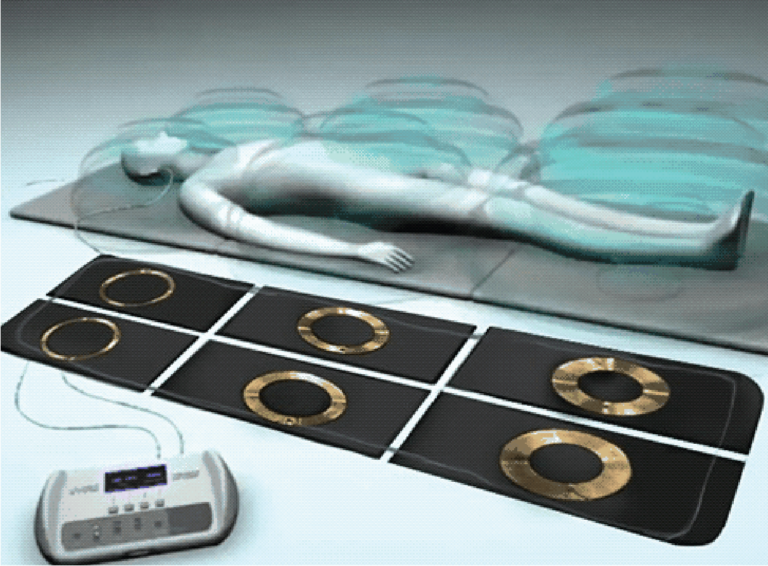 How a PEMF Machine Relieves Pain and Inflammation How a PEMF Machine Relieves Pain and Inflammation
